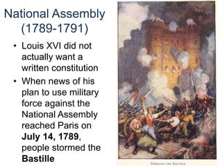 National Assembly
(1789-1791)
• Louis XVI did not
actually want a
written constitution
• When news of his
plan to use military
force against the
National Assembly
reached Paris on
July 14, 1789,
people stormed the
Bastille
 