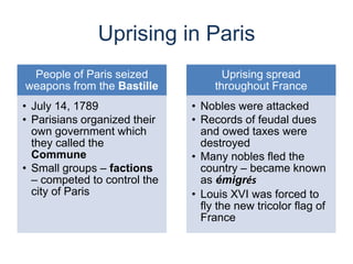 Uprising in Paris
People of Paris seized
weapons from the Bastille
• July 14, 1789
• Parisians organized their
own government which
they called the
Commune
• Small groups – factions
– competed to control the
city of Paris
Uprising spread
throughout France
• Nobles were attacked
• Records of feudal dues
and owed taxes were
destroyed
• Many nobles fled the
country – became known
as émigrés
• Louis XVI was forced to
fly the new tricolor flag of
France
 