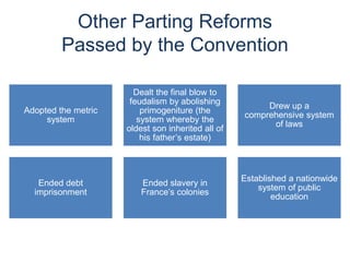 Other Parting Reforms
Passed by the Convention
Adopted the metric
system
Dealt the final blow to
feudalism by abolishing
primogeniture (the
system whereby the
oldest son inherited all of
his father’s estate)
Drew up a
comprehensive system
of laws
Ended debt
imprisonment
Ended slavery in
France’s colonies
Established a nationwide
system of public
education
 