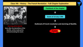 Class 9th - History - The French Revolution - Full Chapter Explanation
Outbreak of French revolution and storming of Bastille.
Storming of the Bastille.
Soon after the demolition of the
Bastille, artists made prints
commemorating the event.
Flashback of the chapter
Event of 14 July 1789
Explain
 