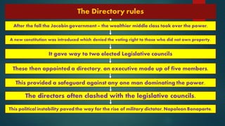 The Directory rules
It gave way to two elected Legislative councils
A new constitution was introduced which denied the voting right to those who did not own property.
These then appointed a directory, an executive made up of five members.
This provided a safeguard against any one man dominating the power.
After the fall the Jacobin government – the wealthier middle class took over the power.
The directors often clashed with the legislative councils.
This political instability paved the way for the rise of military dictator, Napoleon Bonaparte.
 
