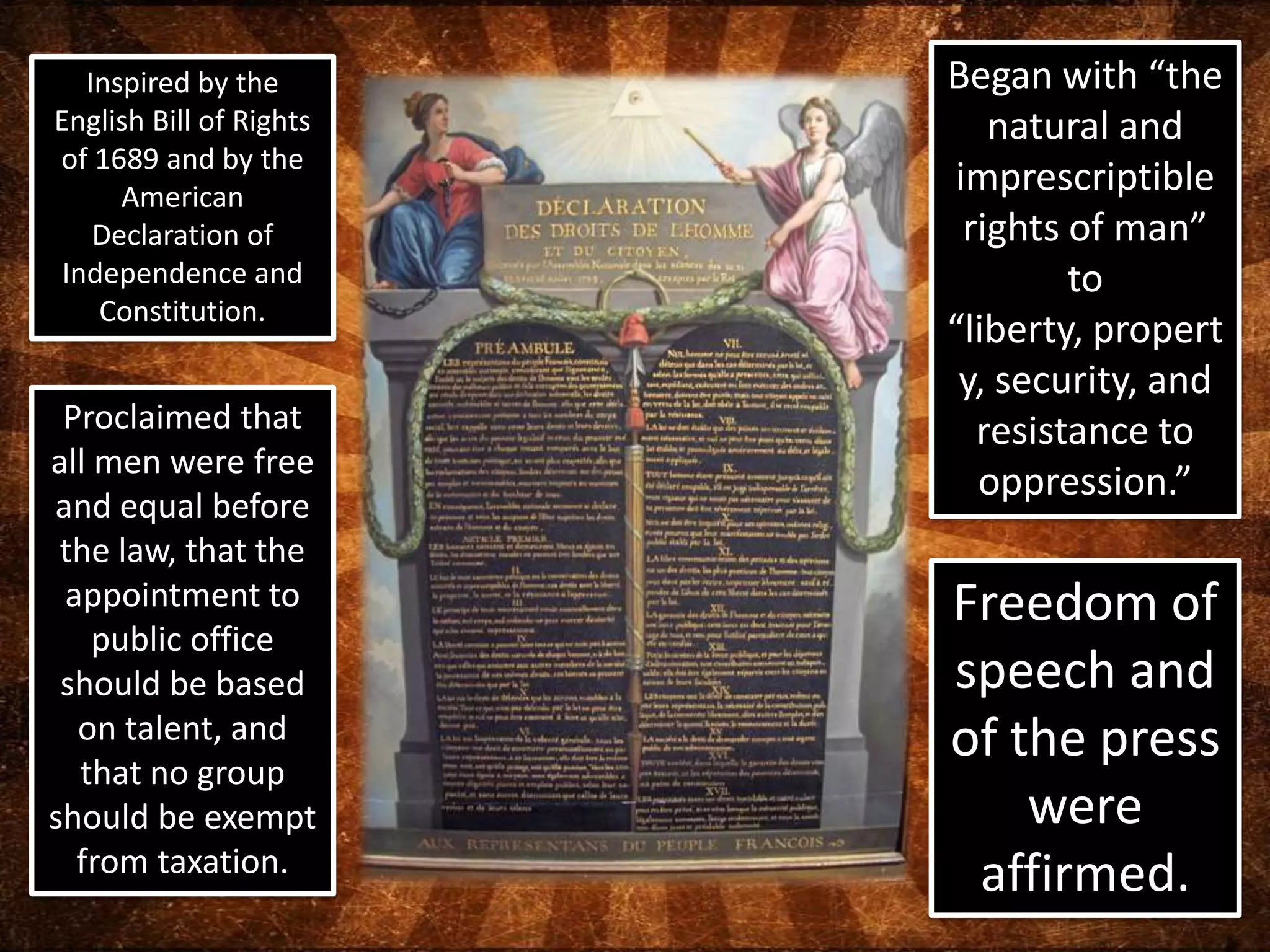 The French Revolution and Napoleon | PPTX