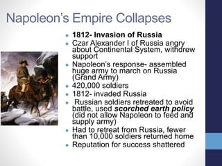 Napoleon Empire Collapses