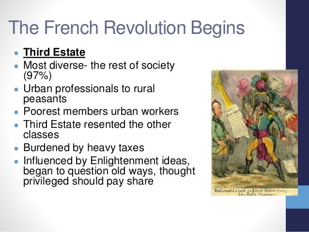 how did liberty influence participants in the french revolution The french revolution had a major impact on europe and the new world historians widely likewise in switzerland the long-term impact of the french revolution has been assessed by martin: and berlin denounced the overthrow of the king and the threatened spread of notions of liberty, equality, and fraternity. how did liberty influence participants in the french revolution The french revolution had a major impact on europe and the new world historians widely likewise in switzerland the long-term impact of the french revolution has been assessed by martin: and berlin denounced the overthrow of the king and the threatened spread of notions of liberty, equality, and fraternity.