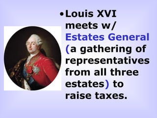 •Louis XVI
meets w/
Estates General
(a gathering of
representatives
from all three
estates) to
raise taxes.
 