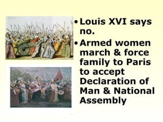 •Louis XVI says
no.
•Armed women
march & force
family to Paris
to accept
Declaration of
Man & National
Assembly
 