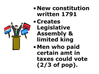 •New constitution
written 1791
•Creates
Legislative
Assembly &
limited king
•Men who paid
certain amt in
taxes could vote
(2/3 of pop).
 