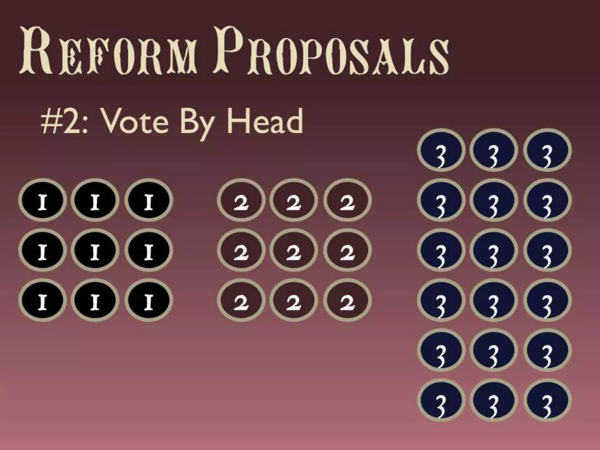 The French Revolution of 1789