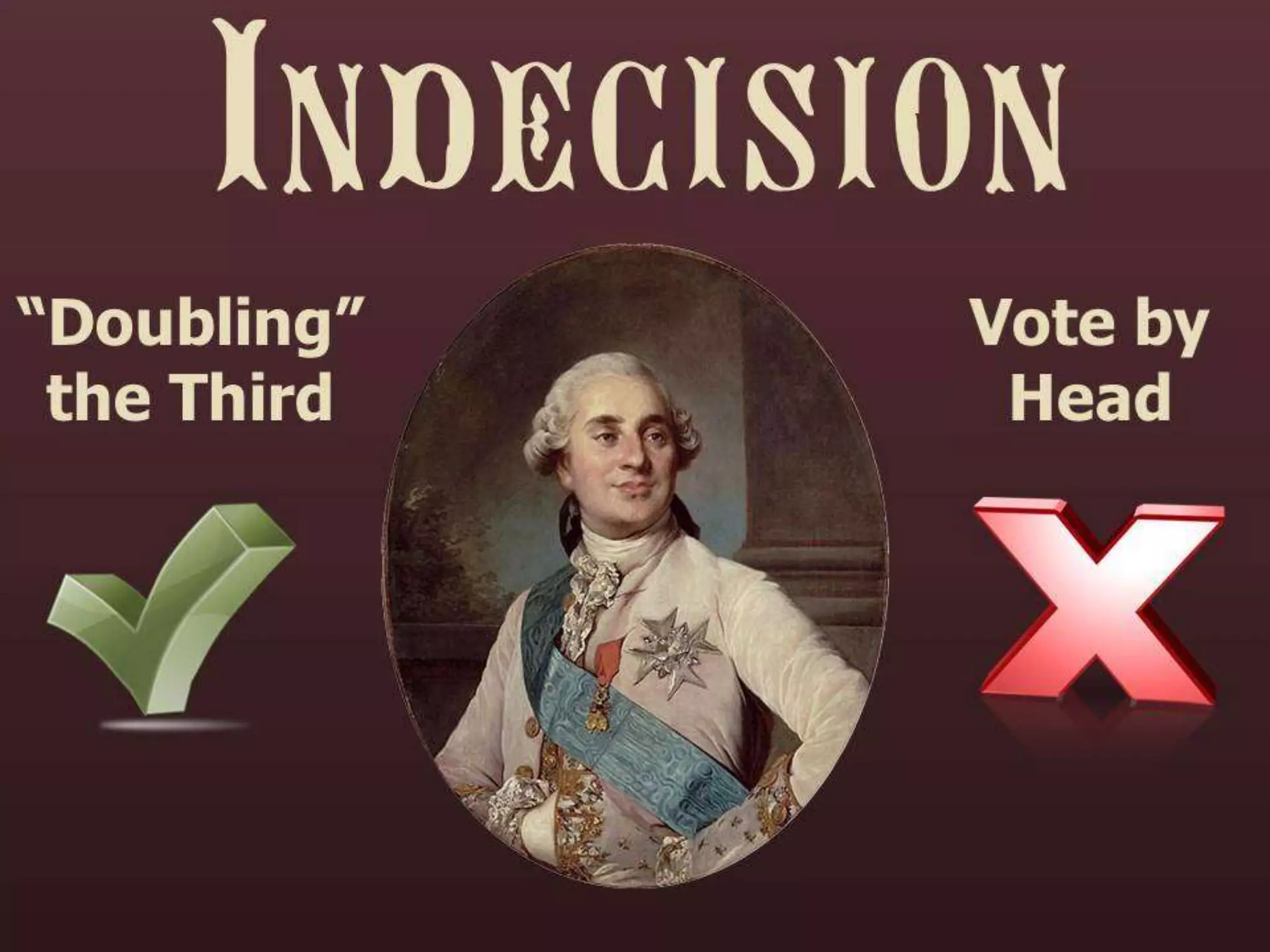 The French Revolution of 1789