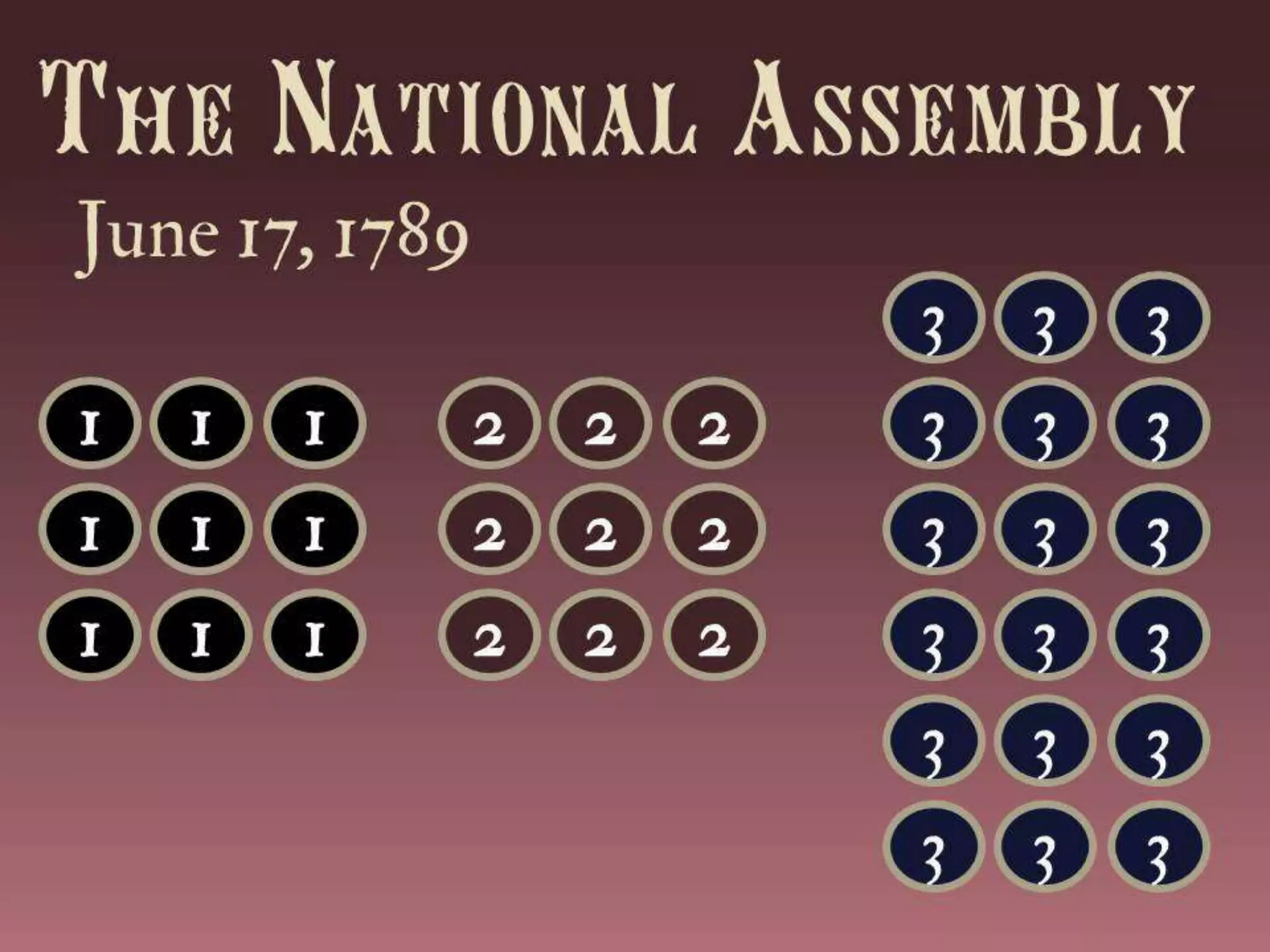 The French Revolution of 1789