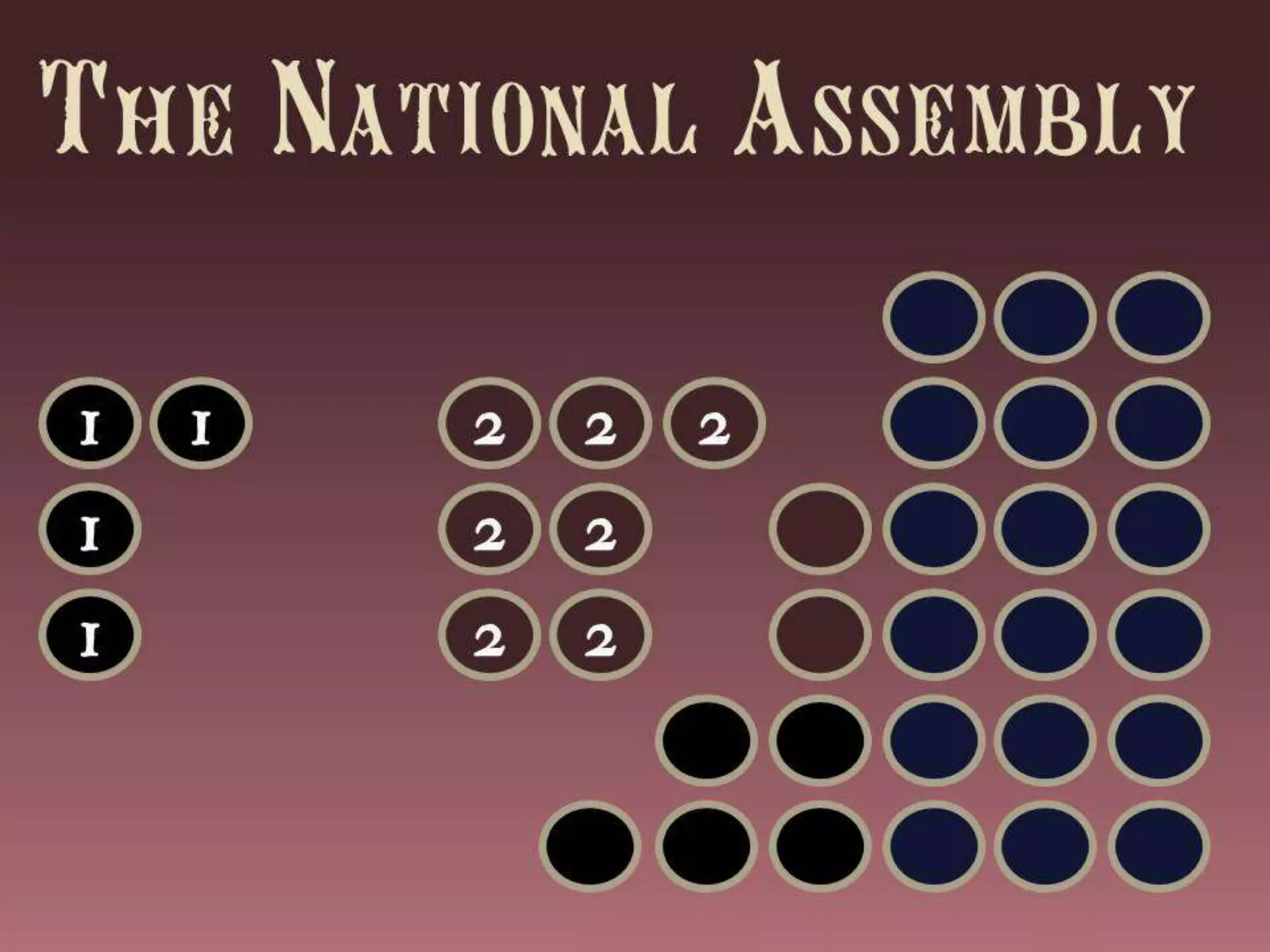 The French Revolution of 1789