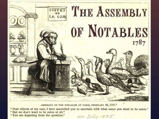 The French Revolution of 1789