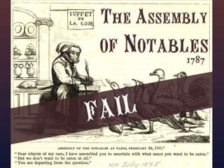 The French Revolution of 1789