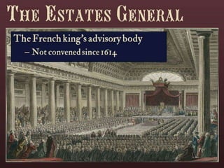 The French Revolution of 1789