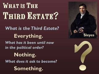 The French Revolution of 1789