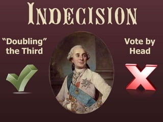 The French Revolution of 1789