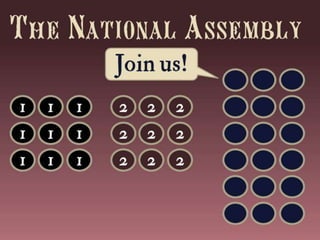 The French Revolution of 1789