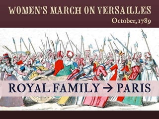 The French Revolution of 1789