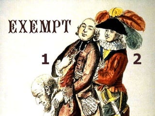 The French Revolution of 1789 Slide 5