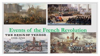 Events of the French Revolution
 