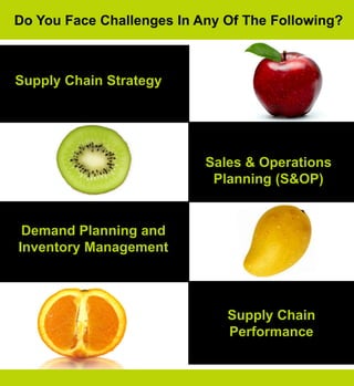Do You Face Challenges In Any Of The Following?
Supply Chain Strategy
Demand Planning and
Inventory Management
Supply Chain
Performance
Sales & Operations
Planning (S&OP)
 