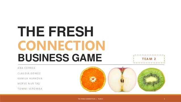 The Fresh Connection Game Answers