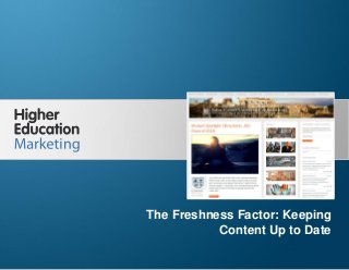 The Freshness Factor: Keeping Content Up to
Date

The Freshness Factor: Keeping
Content Up to Date
Slide 1

 