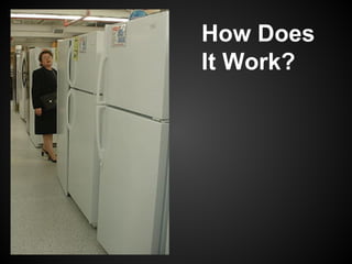 How Does
It Work?

 