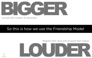 BIGGER
Increase the number of advocates




    So this is how we use the Friendship Model




               LOUDER
                                   Magnify their voice and increase their impact
 