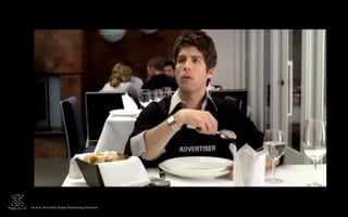 Source: Microsoft Digital Advertising Solutions
 