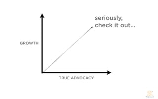 seriously,
                         check it out...

GROWTH




         TRUE ADVOCACY
 