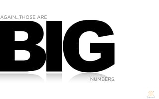 BIG
AGAIN...THOSE ARE




                    NUMBERS.
 