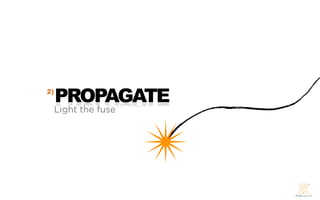 2)
     PROPAGATE
     Light the fuse
 