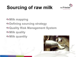 Sourcing of raw milk
Milk mapping
Defining sourcing strategy
Quality Risk Management System
Milk quality
Milk quantity
 