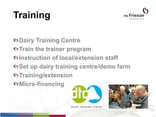 Training
Dairy Training Centre
Train the trainer program
Instruction of local/extension staff
Set up dairy training centre/demo farm
Training/extension
Micro-financing
 