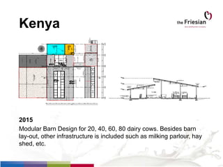 Kenya
2015
Modular Barn Design for 20, 40, 60, 80 dairy cows. Besides barn
lay-out, other infrastructure is included such as milking parlour, hay
shed, etc.
 