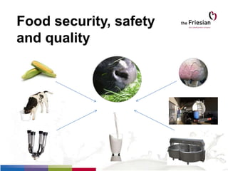 Food security, safety
and quality
 