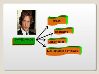 DAVID AMOS Weak Impulsive Superficial Not employee-friendly 