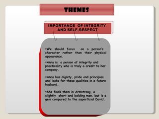 THEMES We should focus  on a person’s  character rather than their physical appearance. Anna is  a person of integrity and practicality who is truly a credit to her company. Anna has dignity, pride and principles and looks for these qualities in a future husband. She finds them in Armstrong, a slightly  short and balding man, but is a gem compared to the superficial David. IMPORTANCE  OF INTEGRITY  AND SELF-RESPECT 