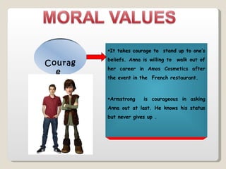 Courage   It takes courage to  stand up to one’s beliefs. Anna is willing to  walk out of her career in Amos Cosmetics after the event in the  French restaurant. Armstrong  is courageous in asking Anna out at last. He knows his status but never gives up .  