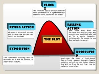 Anna experiments by adding a slice  of fruitcake to a mix of flowers to create a new perfume .  EXPOSITION Mr Amos is attracted  to Anna who is using the perfume and invites her to dinner RISING ACTION The Fruitcake Special attracts both Mr Amos and the waiter. A fight breaks out between  David, Sabina and the waiter. CLIMAX Anna visits Aunt Mimi and discovers  that the fruitcake  was brought from an old lady who had put in a special ingredient. Unfortunately the woman is now dead and so is the secret. FALLING  ACTION Armstrong, the owner of ‘Armstrong’s Peachy Pizzas’,  presents Anna with flowers and pizza and tells her that he had fallen in love with her from the very first  time he delivered pizza to her. RESOLUTION THE PLOT 