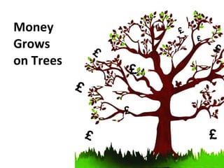 Money  Grows on Trees £ £ £ £ £ £ £ £ £ £ 