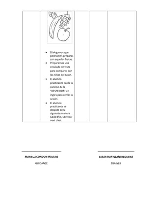  Dialogamos que
podríamos preparas
con aquellas frutas.
 Preparamos una
ensalada de fruta
para compartir con
los niños del salón.
 El alumno
practicante canta la
canción de la
“DESPEDIDA” en
inglés para cerrar la
sesión.
 El alumno
practicante se
despide de la
siguiente manera
Good bye, See you
next class.
____________________________
MARILUZ CONDOR MULATO
GUIDANCE
__________________________
CESAR HUAYLLANI REQUENA
TRAINER
 