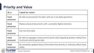 PROJECT OVERVIEW WWW.FOODSAFETYMARKET.EU 14
Priority and Value
As a I want to <user>
Food
processor
Be able to personalize the data I will use in my daily operations
Food
processor
Replace physical documents with a complete digital collection
Food
processor
Use real-time data
Food
processor
Be able to segregate critical control points data (regarding product safety) from
functional control points data
Food
processor
Be constantly updated about information that directly or indirectly affects food
safety
 