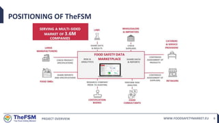 PROJECT OVERVIEW WWW.FOODSAFETYMARKET.EU 6
POSITIONING OF TheFSM
 