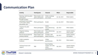 PROJECT OVERVIEW WWW.FOODSAFETYMARKET.EU 11
Communication Plan
 