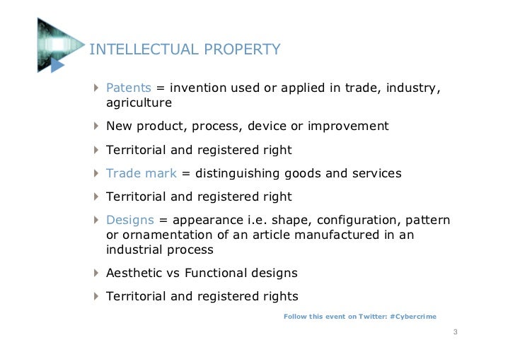 Understanding Copyright Intellectual Property In The Digital Age Understanding Copyright Intellectual Property In The Digital Age
