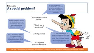 Dishonesty:
A special problem?
“Reasonable & honest
people”
Is there such a thing? It is
possible for the jury to think
D was not dishonest, and
thus be NG, even where D
was dishonest by D’s own
standards!
“Ghosh test is
complicated!”
It’s difficult for the jury to
understand and therefore lead
to longer and more expensive
trials, even if it is only brought
up where the dishonesty is in
question.
Lack of guidance
Because it is left to the jury
to decide, there are no
precedents to show what
kind of behaviour is
dishonest within the Act
This is designed to address
the ‘honest mistake’
scenario, but can be easily
argued and thus may result
in far more appeals.
The subjective
element of the test
The Law Commission is not much help as their response is that we live in a hetrodox and plural society
 