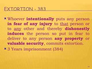 14
EXTORTION - 383
 Whoever intentionally puts any person
in fear of any injury to that person or
to any other and thereby dishonestly
induces the person so put in fear to
deliver to any person any property or
valuable security, commits extortion.
 3 Years imprisonment (384)
 
