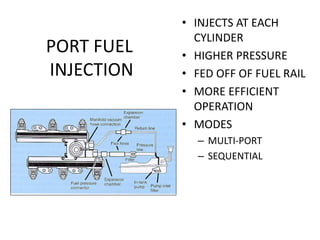 The fuel system.pdf